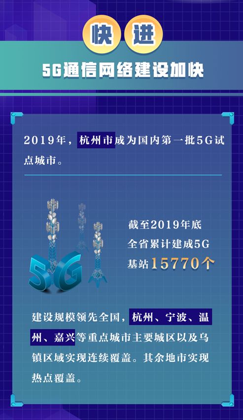 《浙江省互聯網發展報告2019》杭州發布 網絡技術服務引領數字經濟新浪潮